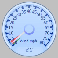 Wind Gauge